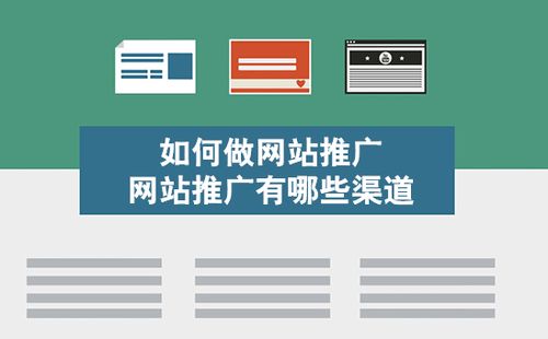 北京圣藍途 專業網絡整合營銷策劃，助力企業高效增長