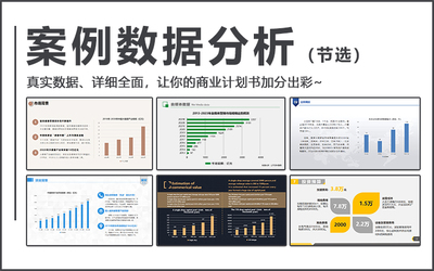 品牌公司企業(yè)產(chǎn)品網(wǎng)站整合口碑全網(wǎng)傳播推廣網(wǎng)絡(luò)營(yíng)銷(xiāo)策劃全案